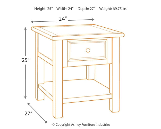 Bolanburg 2 End Tables Rent Wise Rent To Own Jacksonville, Florida
