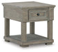 Moreshire Rectangular End Table Rent Wise Rent To Own Jacksonville, Florida