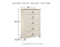 Willowton Five Drawer Chest Rent Wise Rent To Own Jacksonville, Florida