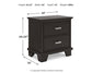 Covetown California  Panel Bed With Dresser And Nightstand