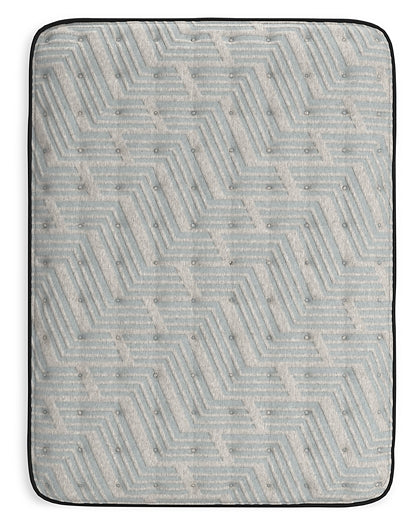 Palisades ET Queen Mattress