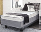 6 Inch Bonnell Queen Mattress Rent Wise Rent To Own Jacksonville, Florida