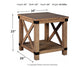 Aldwin 2 End Tables Rent Wise Rent To Own Jacksonville, Florida
