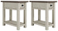 Bolanburg 2 End Tables Rent Wise Rent To Own Jacksonville, Florida