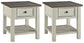Bolanburg 2 End Tables Rent Wise Rent To Own Jacksonville, Florida