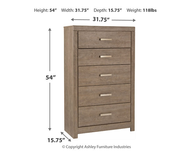 Culverbach King Panel Bed with Mirrored Dresser and Chest Rent Wise Rent To Own Jacksonville, Florida