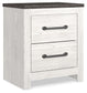 Gerridan King Panel Bed with Mirrored Dresser and 2 Nightstands Rent Wise Rent To Own Jacksonville, Florida