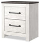 Gerridan King Panel Bed with Mirrored Dresser and 2 Nightstands Rent Wise Rent To Own Jacksonville, Florida