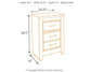Juararo Queen Panel Bed with Mirrored Dresser, Chest and 2 Nightstands Rent Wise Rent To Own Jacksonville, Florida