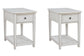 Kanwyn 2 End Tables Rent Wise Rent To Own Jacksonville, Florida