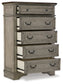 Lodenbay California King Panel Bed with Mirrored Dresser and Chest Rent Wise Rent To Own Jacksonville, Florida