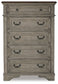 Lodenbay California King Panel Bed with Mirrored Dresser and Chest Rent Wise Rent To Own Jacksonville, Florida