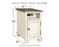 Realyn 2 End Tables Rent Wise Rent To Own Jacksonville, Florida