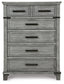 Russelyn Five Drawer Chest Rent Wise Rent To Own Jacksonville, Florida