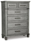 Russelyn King Storage Bed with Mirrored Dresser and Chest Rent Wise Rent To Own Jacksonville, Florida