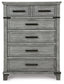 Russelyn King Storage Bed with Mirrored Dresser and Chest Rent Wise Rent To Own Jacksonville, Florida