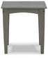 Visola Outdoor Coffee Table with 2 End Tables Rent Wise Rent To Own Jacksonville, Florida
