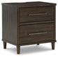 Wittland Two Drawer Night Stand Rent Wise Rent To Own Jacksonville, Florida
