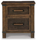 Wyattfield Two Drawer Night Stand Rent Wise Rent To Own Jacksonville, Florida