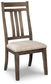 Wyndahl Dining UPH Side Chair (2/CN) Rent Wise Rent To Own Jacksonville, Florida