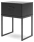 Socalle  Panel Headboard With Dresser, Chest And Nightstand