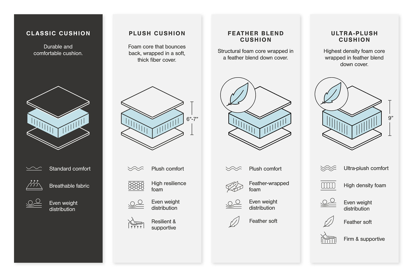 87214/66/17 : 87214S2