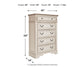 Realyn California  Upholstered Bed With Mirrored Dresser And Chest