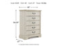 Arlendyne  Upholstered Bed With Mirrored Dresser And Chest