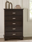 Covetown California  Panel Bed With Mirrored Dresser And Chest