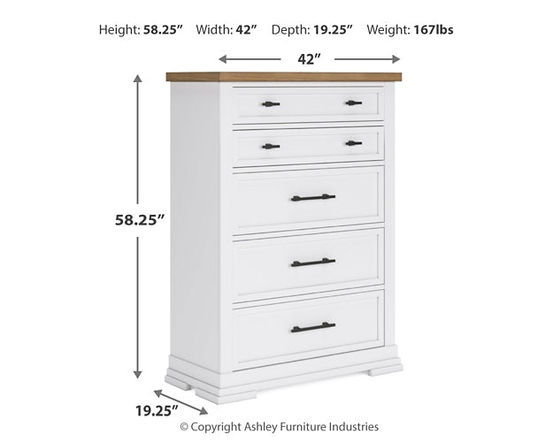 Ashbryn  Panel Storage Bed With Mirrored Dresser And Chest
