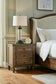 Sturlayne  Upholstered Panel Bed With Mirrored Dresser, Chest And Nightstand