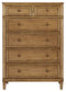 Sharlance California  Upholstered Panel Bed With Mirrored Dresser And Chest
