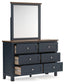 Landocken  Panel Headboard With Mirrored Dresser, Chest And Nightstand