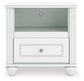 Kozlani  Upholstered Panel Bed, Dresser, Mirror And Nightstand