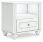 Kozlani  Upholstered Panel Storage Bed, Dresser, Mirror And Nightstand