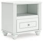 Kozlani  Upholstered Panel Storage Bed, Dresser, Mirror And Nightstand