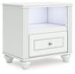 Kozlani  Upholstered Panel Storage Bed, Dresser, Mirror And Nightstand