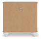 Kozlani  Upholstered Panel Storage Bed, Dresser, Mirror And Nightstand
