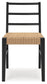 Isanti Dining Room Side Chair (2/CN)
