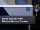 Nectar Classic Hybrid  Mattress