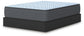 Destin Cove Firm  Mattress