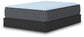 Destin Cove Plush  Mattress