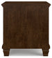 Danabrin  Panel Bed With Mirrored Dresser And Nightstand