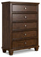 Danabrin  Panel Bed With Mirrored Dresser, Chest And Nightstand