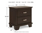 Covetown  Panel Bed With Mirrored Dresser And Nightstand