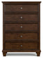Danabrin  Panel Bed With Mirrored Dresser, Chest And Nightstand