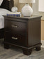Covetown  Panel Bed, Dresser, Mirror, Chest And Nightstand