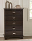Covetown  Panel Bed, Dresser, Mirror, Chest And Nightstand