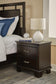 Covetown California  Panel Bed, Dresser, Mirror, Chest And Nightstand