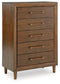 Lyncott  Upholstered Panel Bed, Dresser, Mirror, Chest And Nightstand
